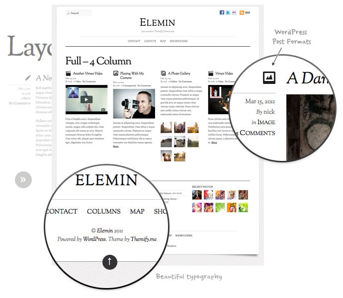 Elemin blog image