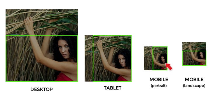 a fixed example of how images varies in different devices