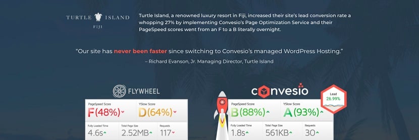 FlyWheel vs Convesio comparison