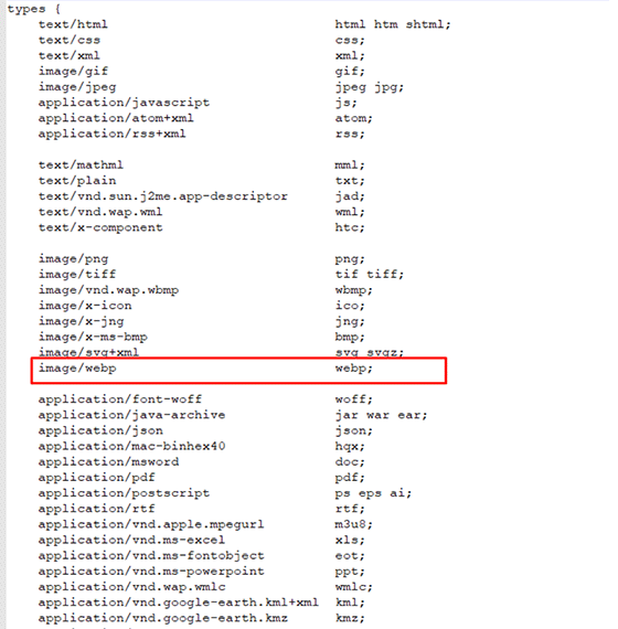 mime.types webp support