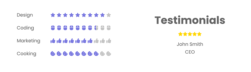 Rating Star module